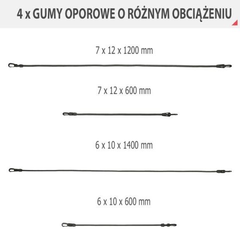 TX02 ZESTAW DO ĆWICZEŃ SIŁOWYCH TX02 ZESTAW DO ĆWICZEŃ SIŁOWYCH