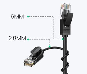 Patchcord kabel przewód sieciowy Ethernet RJ45 Cat 6A UTP 1000Mbps 2m Patchcord kabel przewód sieciowy Ethernet RJ45 Cat 6A UTP 1000Mbps 2m