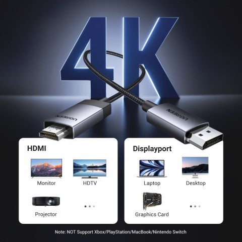 Kabel przewód DisplayPort - HDMI 4K 60Hz w oplocie 2m szary Kabel przewód DisplayPort - HDMI 4K 60Hz w oplocie 2m szary