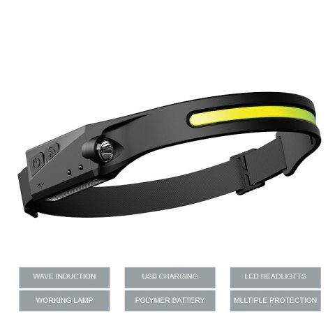 Latarka czołowa czołówka LED z czujnikiem ruchu IPX4 USB-C 1200 mAh czarna Latarka czołowa czołówka LED z czujnikiem ruchu IPX4 USB-C 1200 mAh czarna