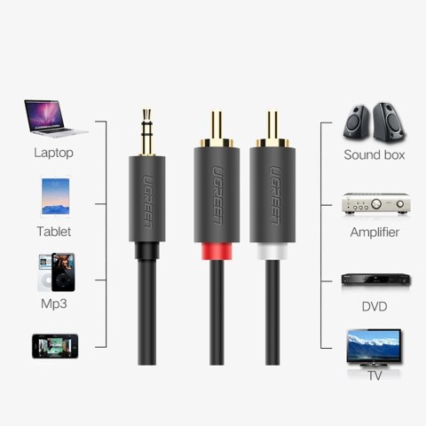 Kabel przewód audio 3.5mm minijack (męski) - 2RCA (męski) 5m - szary Kabel przewód audio 3.5mm minijack (męski) - 2RCA (męski) 5m - szary