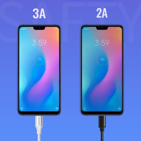Kabel przewód w oplocie USB-A - USB-C QC 3.0 3A 1m - biały Kabel przewód w oplocie USB-A - USB-C QC 3.0 3A 1m - biały