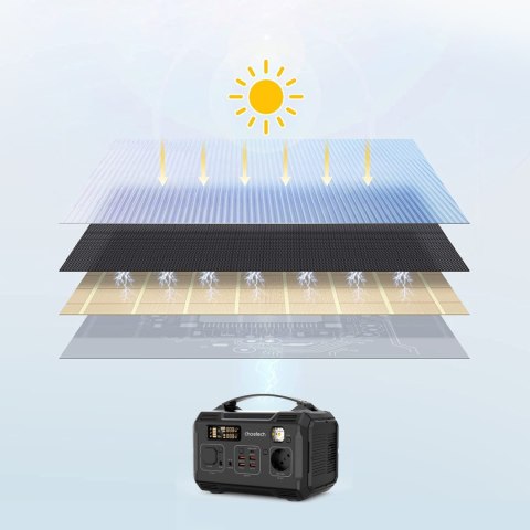 Ładowarka solarna słoneczna 100W składana USB-C 2xUSB PD QC czarna Ładowarka solarna słoneczna 100W składana USB-C 2xUSB PD QC czarna