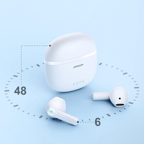 Słuchawki TWS bezprzewodowe ENC wodoodporne IPX4 Bluetooth 5.3 biały Słuchawki TWS bezprzewodowe ENC wodoodporne IPX4 Bluetooth 5.3 biały