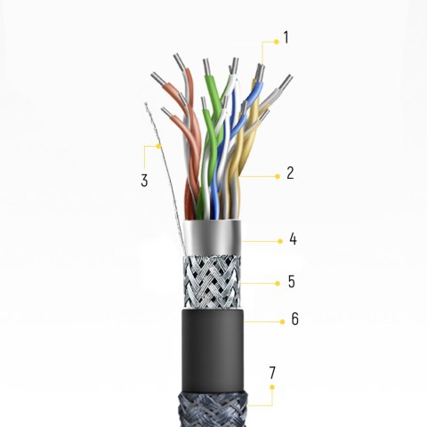 Kabel przewód HDMI 2.1 8K 60 Hz 48 Gbps 4K 120 Hz 2K 144 Hz 1 m srebrny Kabel przewód HDMI 2.1 8K 60 Hz 48 Gbps 4K 120 Hz 2K 144 Hz 1 m srebrny