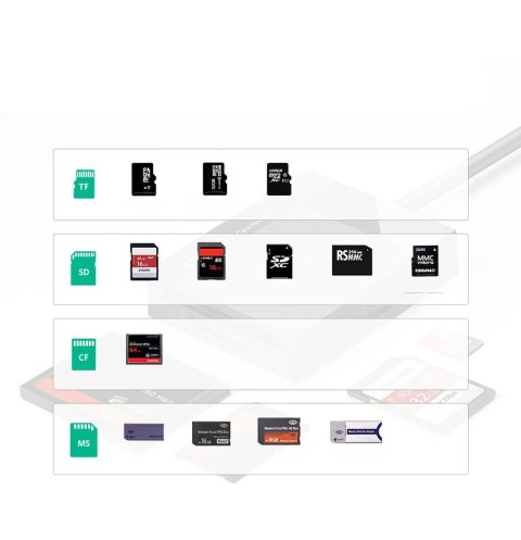 Czytnik kart pamięci SD / micro SD / CF / MS wtyczka USB 3.0 - czarny Czytnik kart pamięci SD / micro SD / CF / MS wtyczka USB 3.0 - czarny