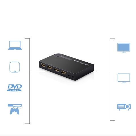 Rozdzielacz splitter switch HDMI - 3x HDMI 3D 4K czarny Rozdzielacz splitter switch HDMI - 3x HDMI 3D 4K czarny
