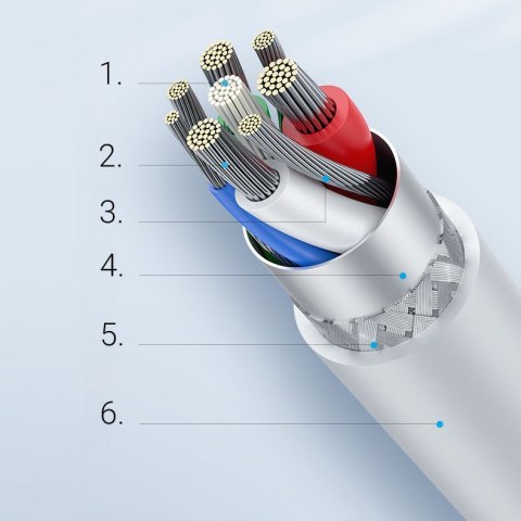 Kabel przewód do iPhone MFi USB-C - Lightning 20W 3A 0.5m biały Kabel przewód do iPhone MFi USB-C - Lightning 20W 3A 0.5m biały