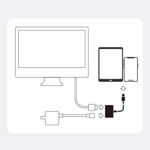 Adapter przejściówka z iPhone Lightning na HDMI FullHD + Lightning biały Adapter przejściówka z iPhone Lightning na HDMI FullHD + Lightning biały