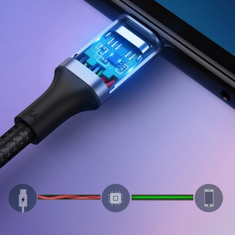Kabel przewód USB-C Power Delivery 100W Quick Charge FCP 5A 3m szary Kabel przewód USB-C Power Delivery 100W Quick Charge FCP 5A 3m szary