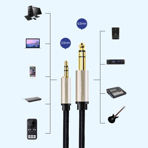 Kabel przewód przejściówka audio TRS mini jack 3.5mm - jack 6.35mm 1m szary Kabel przewód przejściówka audio TRS mini jack 3.5mm - jack 6.35mm 1m szary