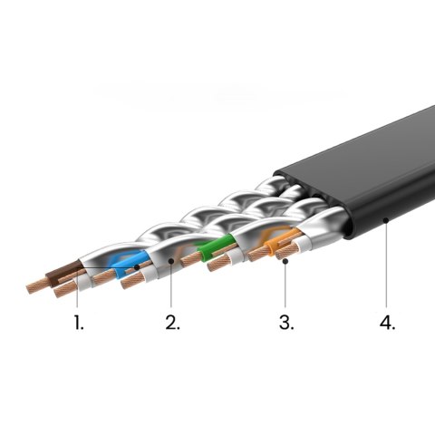 Kabel sieciowy internetowy płaski patchcord U/FTP Cat. 7 10Gb/s 0.5m czarny Kabel sieciowy internetowy płaski patchcord U/FTP Cat. 7 10Gb/s 0.5m czarny