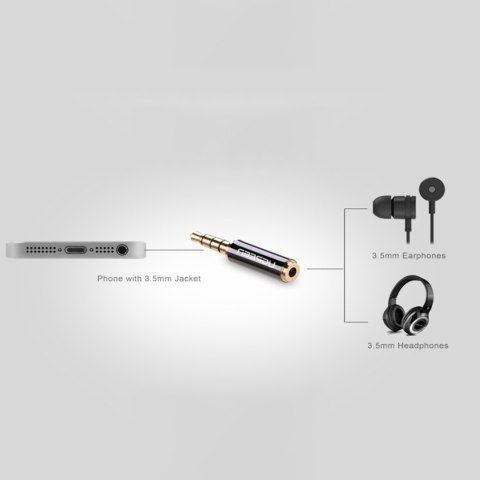 Adapter przejściówka audio jack 3.5mm męski do jack 2.5mm żeński czarny Adapter przejściówka audio jack 3.5mm męski do jack 2.5mm żeński czarny