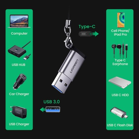 Adapter przejściówka wtyczka z USB-C na USB 5Gb/s szary Adapter przejściówka wtyczka z USB-C na USB 5Gb/s szary