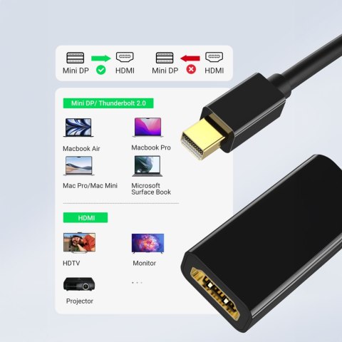 Adapter przejściówka kabla przewodu mini DP DisplayPort - HDMI 4K czarny Adapter przejściówka kabla przewodu mini DP DisplayPort - HDMI 4K czarny