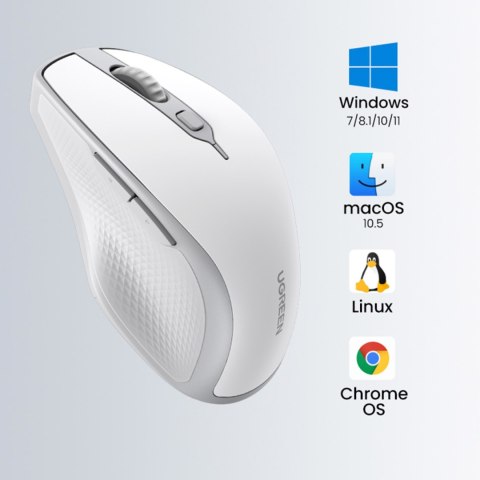 Ergonomiczna bezprzewodowa mysz myszka do komputera MU101 Bluetooth 2.4 GHz biała Ergonomiczna bezprzewodowa mysz myszka do komputera MU101 Bluetooth 2.4 GHz biała