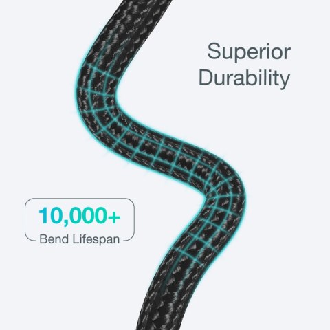 Kabel przewód do iPhone USB-C - Lightning 480Mb/s 3A 1.2m - czarny Kabel przewód do iPhone USB-C - Lightning 480Mb/s 3A 1.2m - czarny