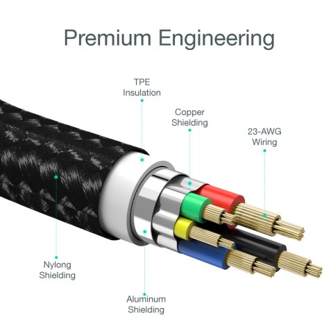 Kabel przewód do iPhone USB-C - Lightning 480Mb/s 3A 1.2m - czarny Kabel przewód do iPhone USB-C - Lightning 480Mb/s 3A 1.2m - czarny