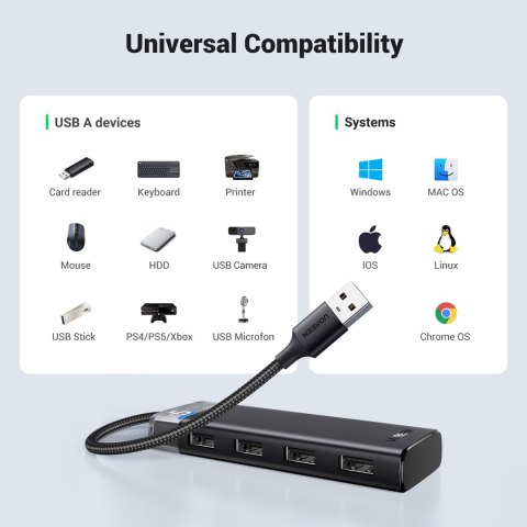 HUB adapter rozdzielacz portów 4x USB-A 3.0 i kablem zasilającym USB-A czarny HUB adapter rozdzielacz portów 4x USB-A 3.0 i kablem zasilającym USB-A czarny
