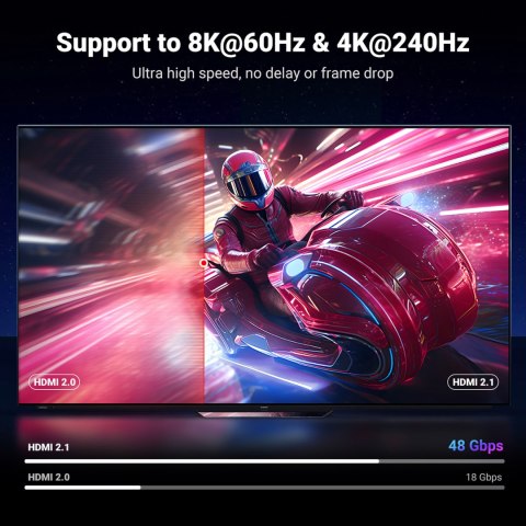 Kabel przewód HDMI 2.1 8K certyfikowany Ultra High Speed 1m szary Kabel przewód HDMI 2.1 8K certyfikowany Ultra High Speed 1m szary