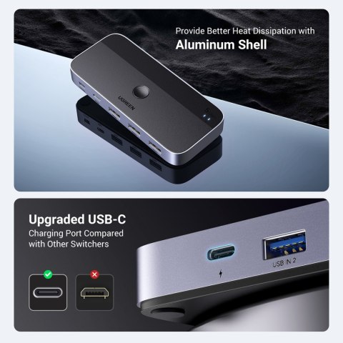 Przełącznik switch 2-in-4 na 2 komputery USB 3.0 + 2x kabel USB-A czarny Przełącznik switch 2-in-4 na 2 komputery USB 3.0 + 2x kabel USB-A czarny