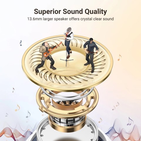 Słuchawki bezprzewodowe HiTune H5 TWS Bluetooth: 5.3 USB-C białe Słuchawki bezprzewodowe HiTune H5 TWS Bluetooth: 5.3 USB-C białe