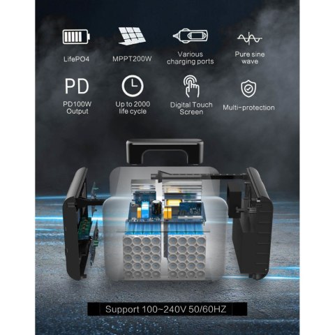 Przenośna stacja zasilania USB 1.4kW 1400W 20Ah DC 12V AC 100-230V Przenośna stacja zasilania USB 1.4kW 1400W 20Ah DC 12V AC 100-230V