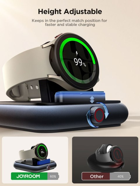 Ładowarka bezprzewodowa do smartwatcha Samsung Galaxy Watch USB-C czarna Ładowarka bezprzewodowa do smartwatcha Samsung Galaxy Watch USB-C czarna
